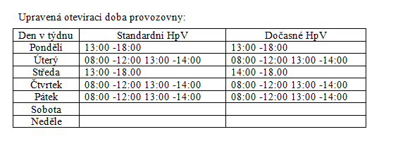 změna otevírací doby